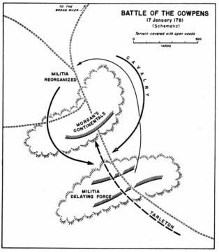 Battle of Cowpens map 1781