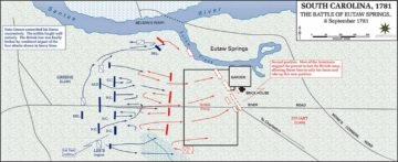 Battle of Eutaw Springs map