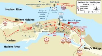 Battle of Fort Washington and Fort Lee