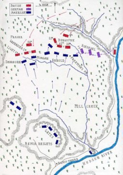 Battle of Freeman's Farm on September 19 1777