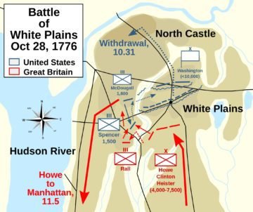 Battle of White Plains 1776