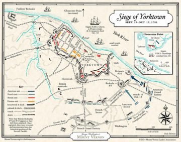 Battle of Yorktown map