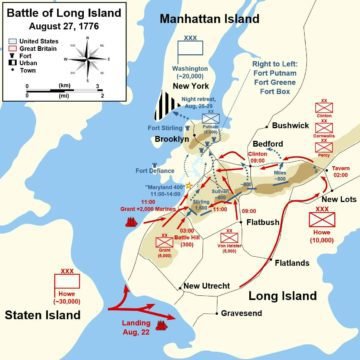 Battle of Long Island 1776