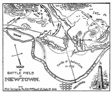 Map of The Battlefield of Newtown