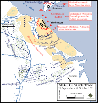 Siege of Yorktown 1781 map