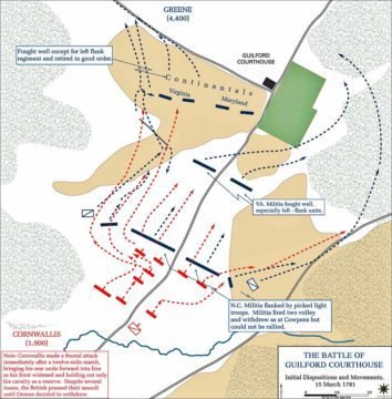 The Battle of Guilford Courthouse map