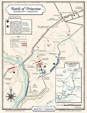 The Battle of Princeton map