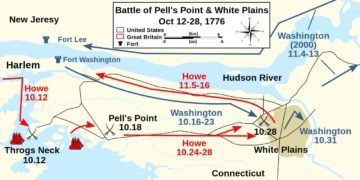 US troops delay the British at Battle of Pells Point