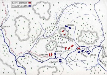 Battle of Bennington map 1777