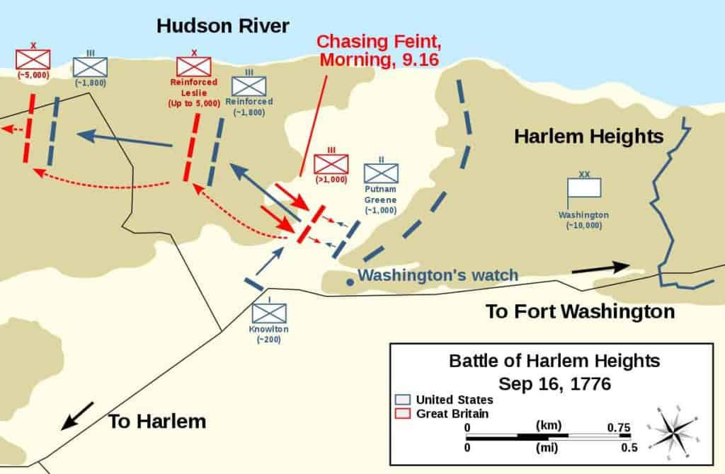 Battle Of Harlem Heights American Revolutionary War   Battle Of Harlem Heights 1024x670 