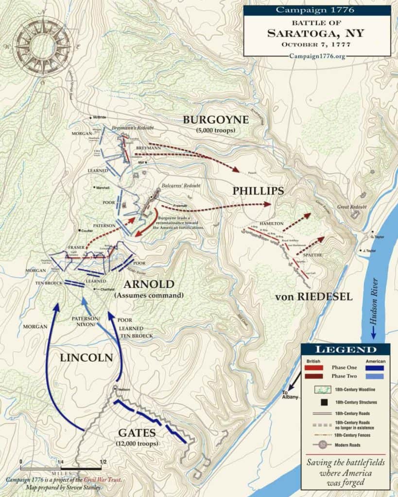 The Battle Of Saratoga Map