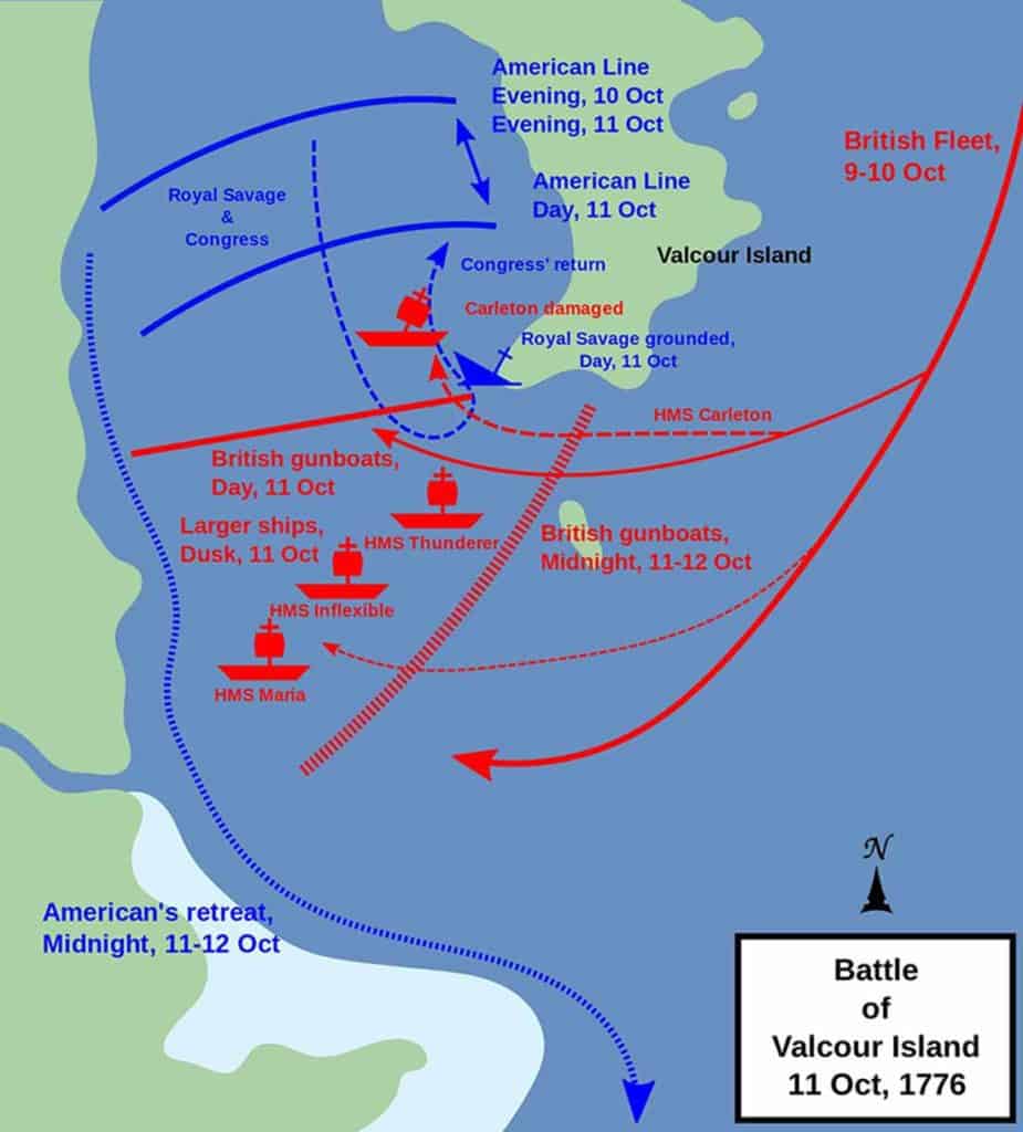 Battle of Valcour Island • American Revolutionary War