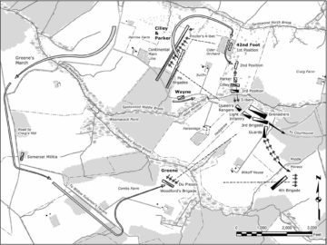 Battle positions at the Battle of Monmouth Courthouse