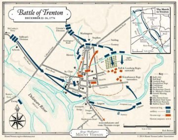 Map of the Battle of Trenton